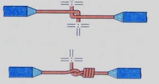 Cách nối dây điện 1 lõi