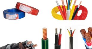 Một số loại dây dẫn điện trong nhà thường dùng